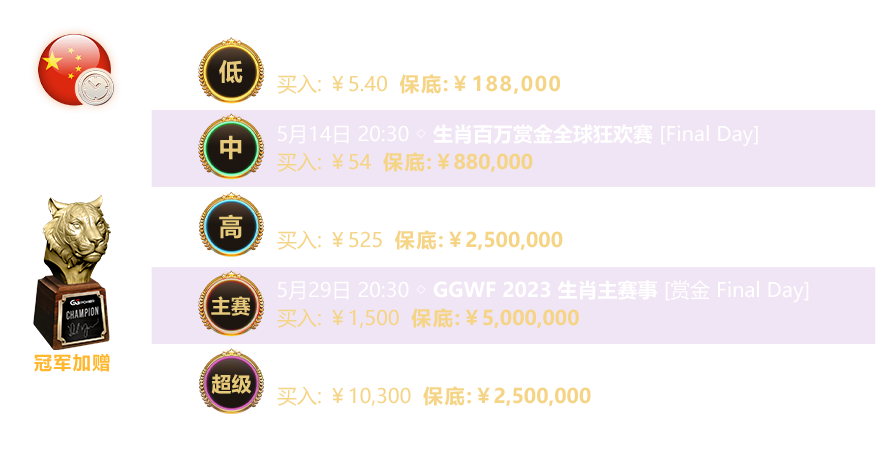 ggworld-festival