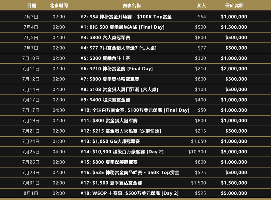 wsop-table